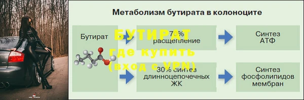 кокаин Баксан